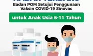 Badan Pom Telah Menyetujui Penggunaan Vaksin Covid-19 Sinovac untuk Anak Usia 6 – 11 Tahun