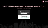 Hasil Drawing Babak 32 Besar Daihatsu Indonesia Master 2021, Berikut Line-Up dan Pemain Indonesia
