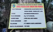 Rp19,7 Miliar Peningkatan Jalan Durian Remuk Gunakan Beton K250