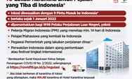 10 Lokasi Karantina untuk Pelaku Perjalanan yang Tiba di Indonesia