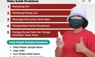 5 Alasan Disiplin Protokol Kesehatan Tetap Penting Walau Sudah Divaksinasi   
