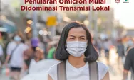 Penularan Omicron Mulai Didominasi Transmisi Lokal, Masyarakat Diminta Tetap Waspada