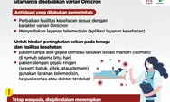 Ketua Satgas Covid-19 IDI Ingatkan Banyak  Perawat Terpapar, Penyebaran Omicron Seperti Api, Sangat Cepat