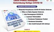 Buku Saku Taktis Praktis Antisipasi Gelombang Ketiga Covid-19, Silakan Diunduh di Sini