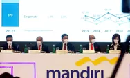  RUPST Bank Mandiri Sepakat Bagikan Dividen Rp 16,82 Triliun