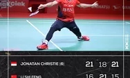 Hasil Babak 32 Besar German Open 2022 hari kedua: Jonatan Christie, dkk Berhasil Masuk Babak 16 Besar