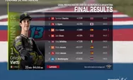 Hasil Lengkap Race Moto2 Argentina 2022, Celestino Vietti Menjadi yang Tercepat