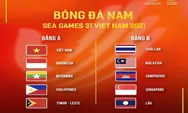 Jadwal Pertandingan Lengkap Timnas Sepak Bola Putra dan Putri di SEA Games 2021