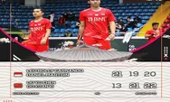 Hasil Pertandingan Korea Masters 2022 Babak 32 Besar Untuk Tim Indonesia