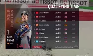 Hasil Kualifikasi Moto2 Portugal 2022, Aron Canet Menjadi yang Tercepat