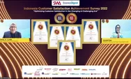 Beri Kepuasan Terbaik, bank bjb Raih Indonesia Consumer Financial Service Award 2022