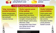 Jemaah Haji Dihadapkan 2 Situasi Kesehatan, Covid-19 dan Suhu Ekstrem Panas, Begini Antisipasinya