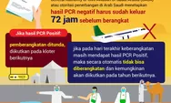 Bila Hasil PCR Calon Jemaah Haji Positif, Ini Konsekuensinya