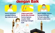 Cegah Covid-19, Jamaah Haji Indonesia Disarankan Gunakan Masker dengan Baik