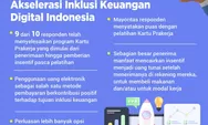 Hasil Studi Bank Dunia: Inovasi Kartu Prakerja Akselerasi Inklusi Keuangan Digital Indonesia