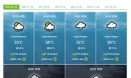 Prakiraan Cuaca Sabtu 16 Juli, BMKG Prediksi Hujan Turun Disejumlah Kota Termasuk Medan