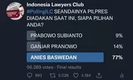 Anies Baswedan menangi polling ILC kandidat Pilpres 2024, peluang dipinang partai politik semakin besar