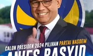 Meneropong elektabilitas Anis Baswedan, Capres andalan NasDem