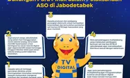 STOP Siaran TV Analog : Pelaksanaan ASO JABODETABEK resmi berlangsung 5 Oktober 2022