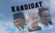 Survei Kandidat Capres: Ganjar Pranowo dan Anies Baswedan Bersaing Ketat