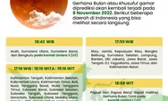 Berikut Doa dan Tata Cara Shalat Gerhana Bulan