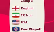 Jadwal Pertandingan Grup B Piala Dunia 2022 Qatar