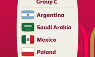 Jadwal Pertandingan Grup C Piala Dunia Qatar 2022