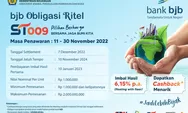 Pesan ST009 di bank bjb, Dapat Imbal Hasil dan Cashback Menarik