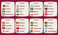 Jadwal Piala Dunia 2022 Hari Ini Malam Ini