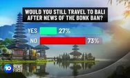 Ribuan wisatawan asing batal ke Bali, kenapa?