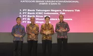 BTN Didaulat Sebagai The Best Resilence Bank Tahun 2022
