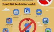 Kenali tempat yang dilarang untuk merokok. Mulai dari tempat ibadah hingga angkutan umum