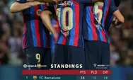 Barcelona mengakhiri tahun 2022 dengan berada di peringkat pertama Laliga