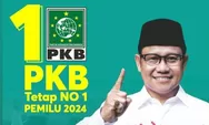 Wow! PKB pasang target 100 kursi DPR RI di Pemilu 2024, elektabilitas PKB di bawah 10 persen