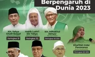 Wah, Khofifah Indar Parawansa masuk lagi dalam 500 Muslim paling berpengaruh di dunia