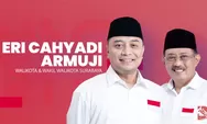 Tertibkan Jajaran Pemkot Surabaya, 2 Tahun Kepemimpinan Eri Cahyadi-Armuji Indeks Reformasi Birokrasi Naik