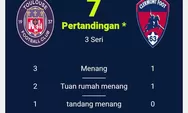 Jadwal Liga Prancis 2022/2023: Simak Head to Head dan Jadwal Toulouse FC Vs Clermont Foot