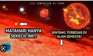 Ilmu Logika adalah Ilmu Tauhid...