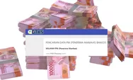 BPNT yang Dinanti Akhirnya Cair, Cek Daftar Penerima Bansos Lewat Link Ini, Namamu Termasuk?