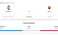 Prediksi Pertandingan Atalanta vs AS Roma dalam Lanjutan Liga Italia Serie A, Selasa 25 April 2023