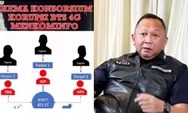 Jadi kunci terbongkarnya kasus korupsi BTS Kominfo, Penasehat Hukum Irwan: Nyawa Windy Purnama terancam bahaya