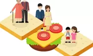 7 Langkah keluar dari beratnya beban hidup Generasi Sandwich, nomor 4 sangat mudah dilakukan!