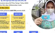 Data Penerima KJP Plus Juni 2023 Tidak Ditemukan hinggan Data Bank NULL? Ketahui Penyebabnya di Sini