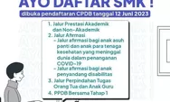 Persyaratan PPDB Jalur KJP untuk Jenjang SMK 2023, Simak Tahap Pendaftaran