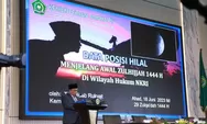 Kementerian Agama Gelar Sidang Isbat Awal Zulhijah 1444 Hijriyah, Ini Hasilnya