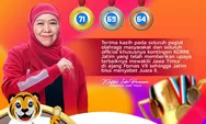 Jatim Juara II Fornas 2023, Gubernur Khofifah: Terima Kasih Pegiat Olahraga Masyarakat