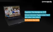 Contoh Capaian Pembelajaran Bahasa Indonesia Tingkat Lanjut Fase F SMA Kelas 11 dan Kelas 12 Kurikulum Merdeka