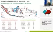 Minggu Ketiga Juli 2023, Paluta Keluar Dari 10 Besar IPH Tertinggi Secara Nasional