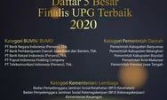 Komitmen Lawan Korupsi, bank bjb Jadi Finalis UPG Terbaik 2020 KPK