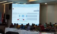 KPU Optimistis Rekapitulasi Suara Beres Tepat Waktu